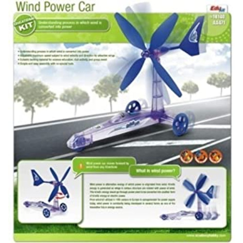 Wind power car